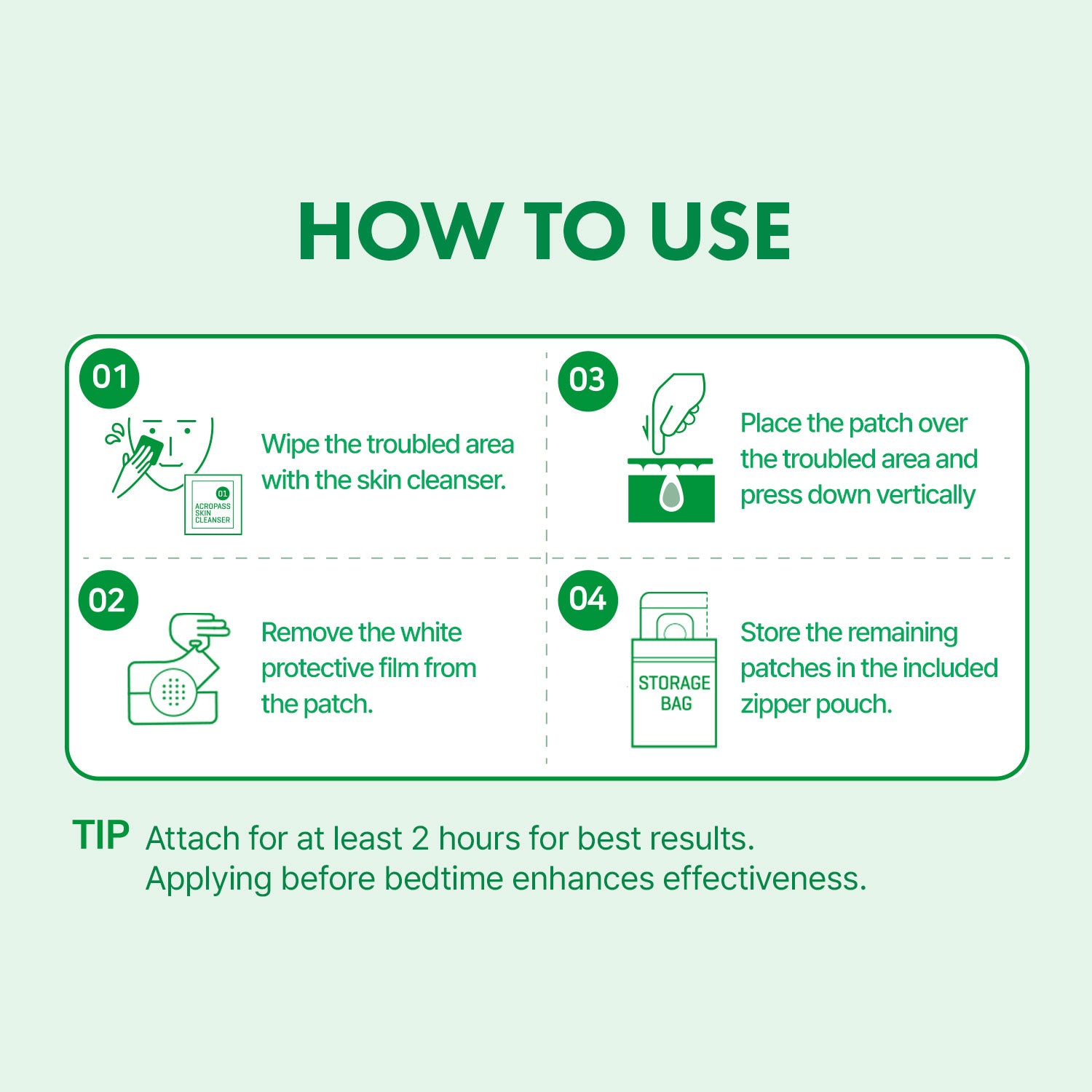 Trouble Care Microcone Acne Patch