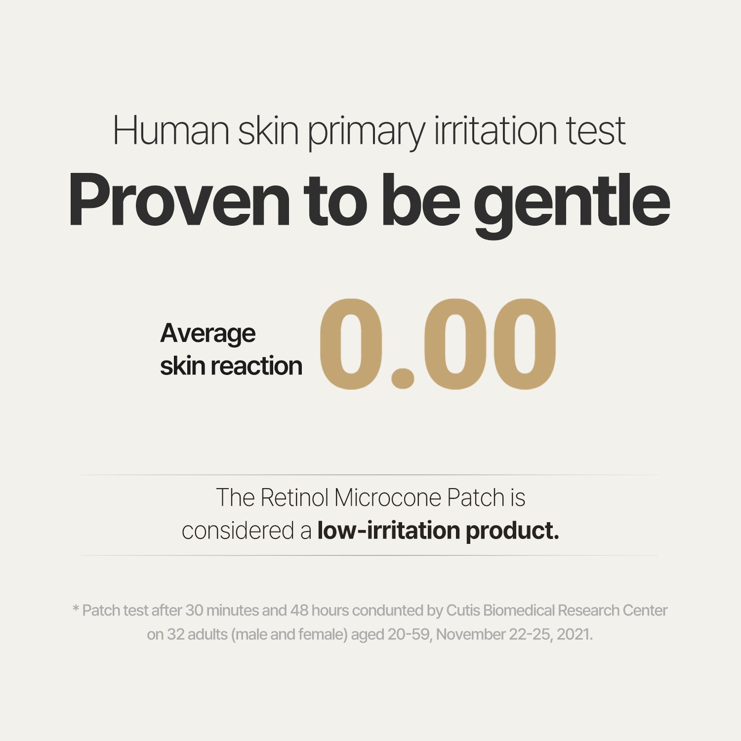 Retinol Micronone Patch