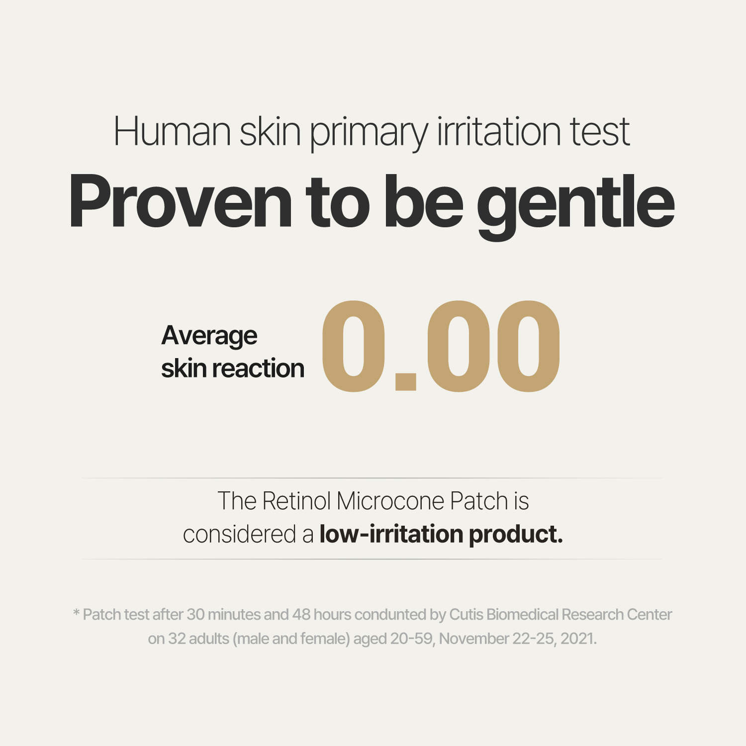 New Retinol Microcone Patch (Full Face)