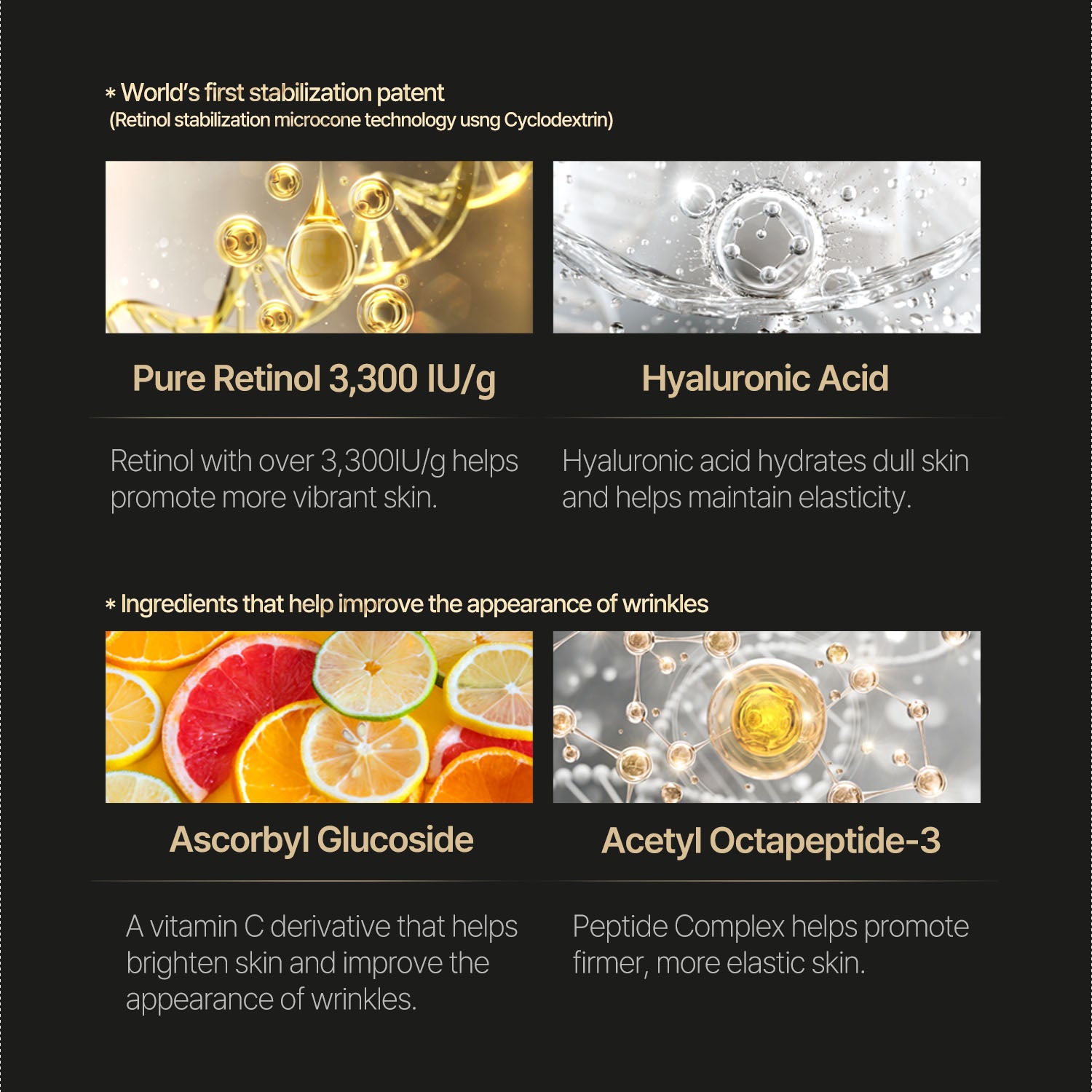 Retinol Micronone Patch